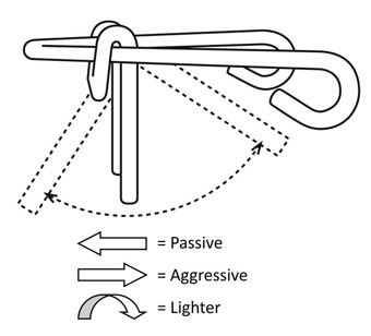 3-way tine chain harrows